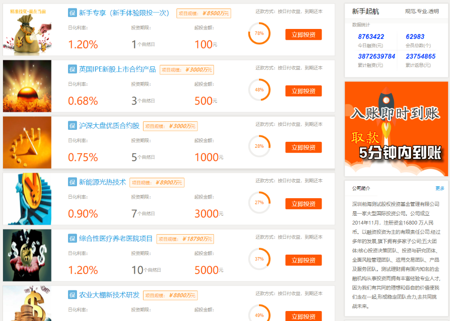 YM077最新tou资理财金融网站源码下载tou资网站源码系统qi 货...453 作者:最穷的小三 帖子ID:86 金融源码,源码下载,