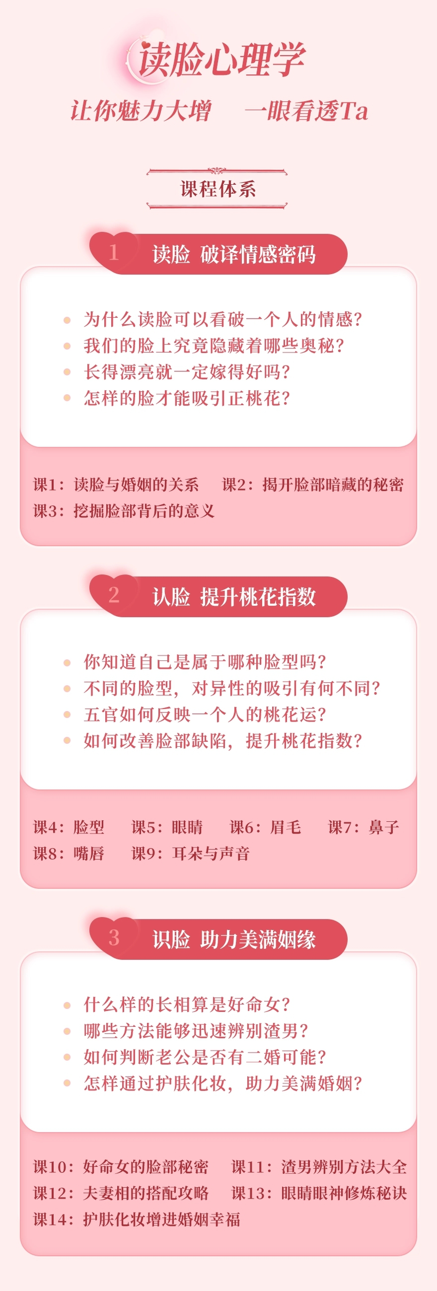 读脸心理学 让你魅力大增