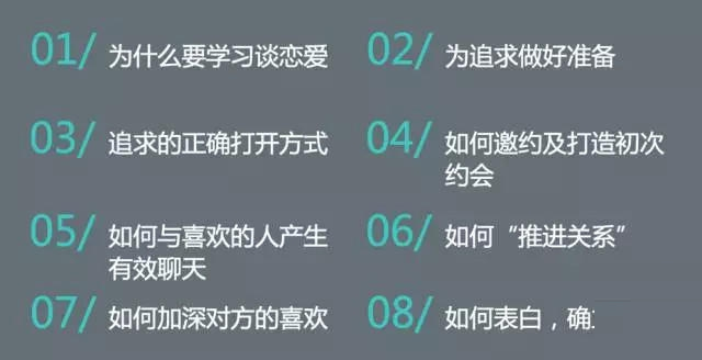 追求的艺术 李越恋爱课堂