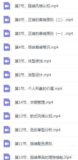男士形象课 逆袭富帅迎娶女神
